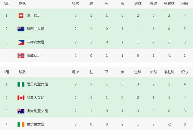 日韩美女一区二区
