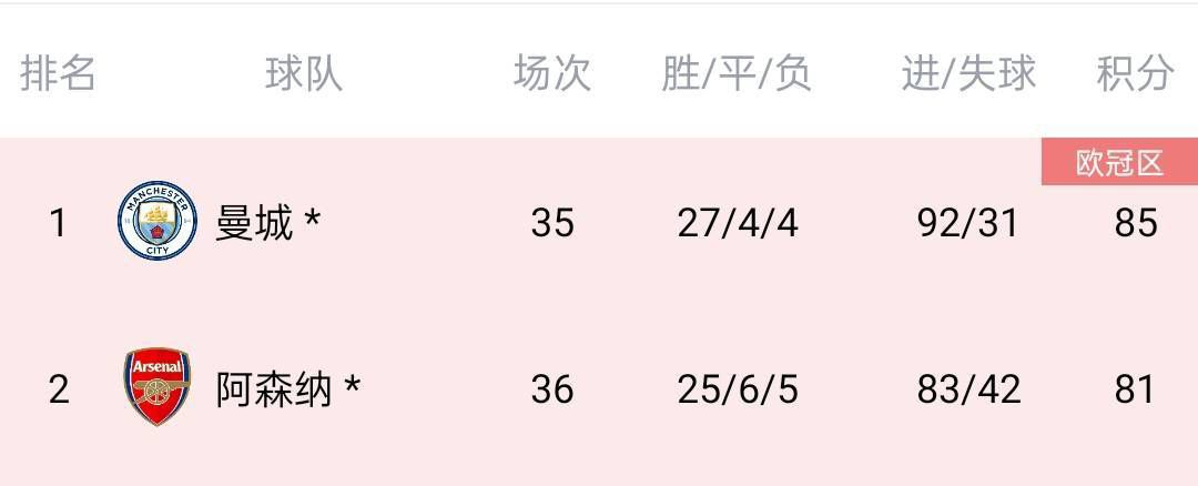 91好色视频