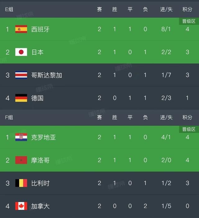 夏的梦