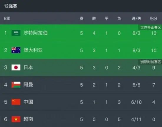 惩罚女仆扒开打屁股