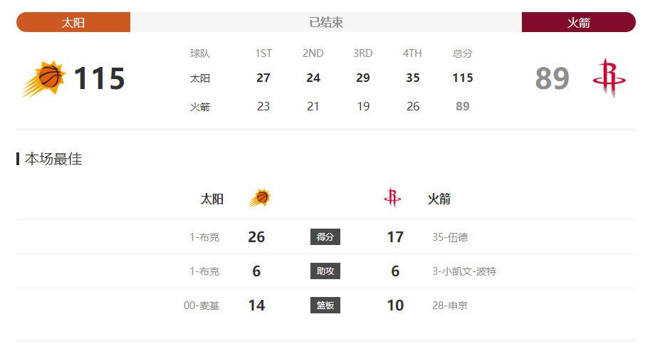 free嫩白的18sex性摘花